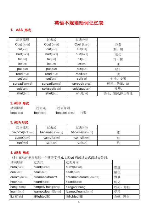 (完整版)英语动词不规则变化表(最新完整附音标版)