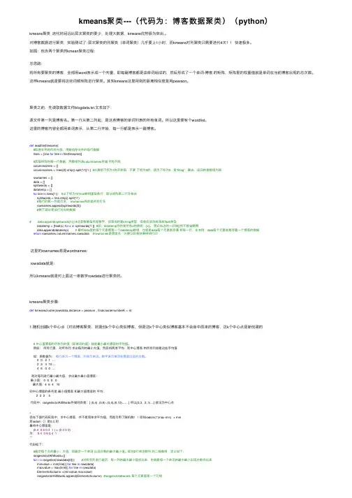 kmeans聚类---（代码为：博客数据聚类）（python）