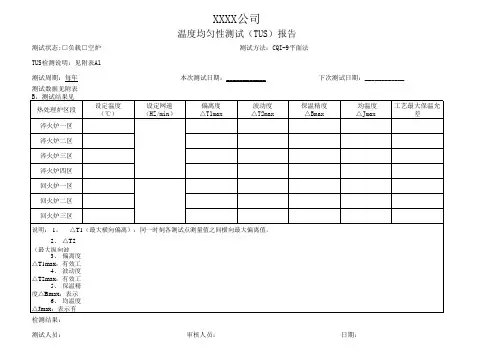 温度均匀性报告(TUS)