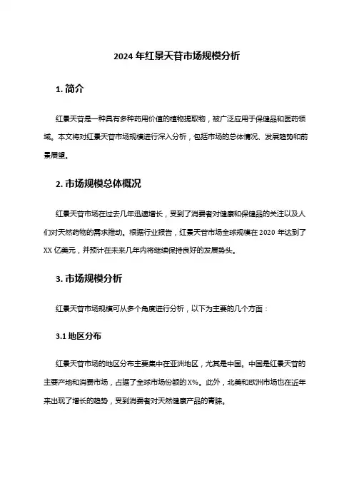 2024年红景天苷市场规模分析