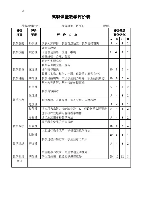 高职课堂教学评价表【模板】