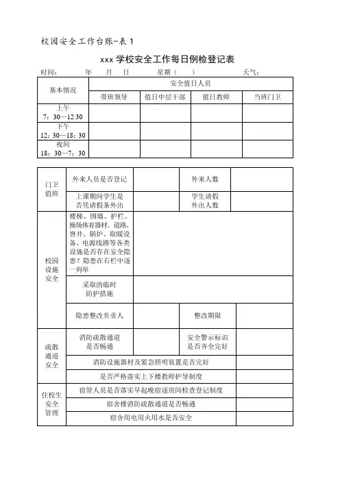 校园安全工作台账【范本模板】
