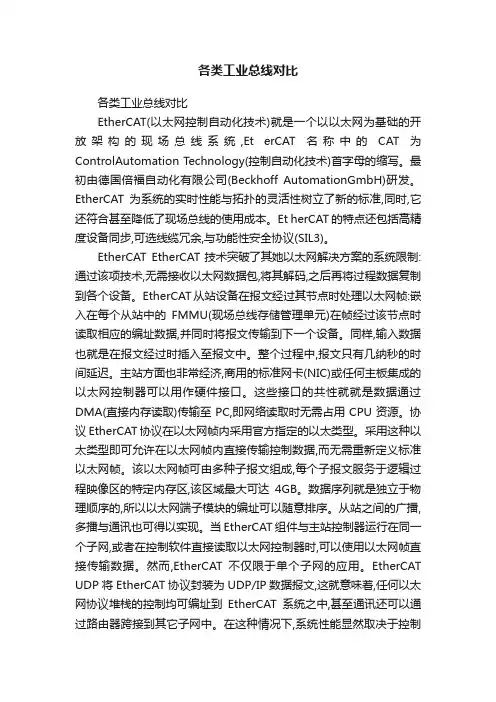 各类工业总线对比