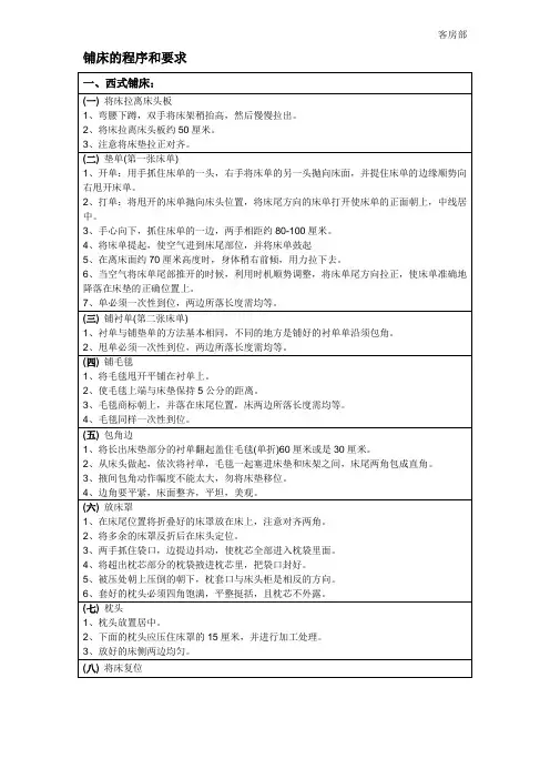 服务行业培训之客房铺床的程序和要求