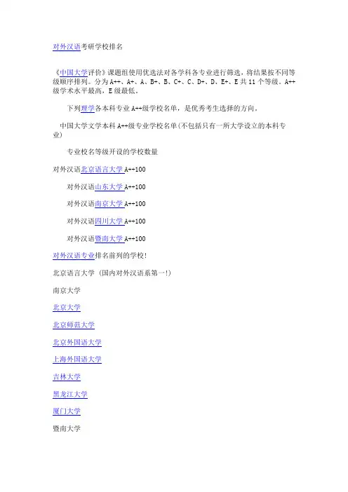 对外汉语考研学校排名