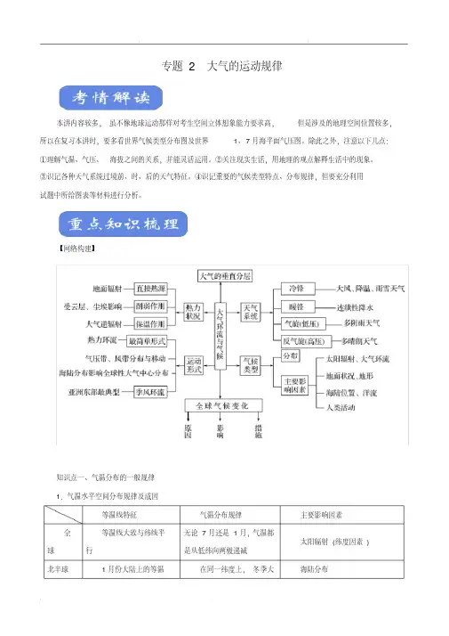 2020年高考地理二轮复习考点学与练专题02大气的运动规律(讲)(含解析)