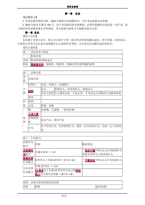 2018经济法基础第1章
