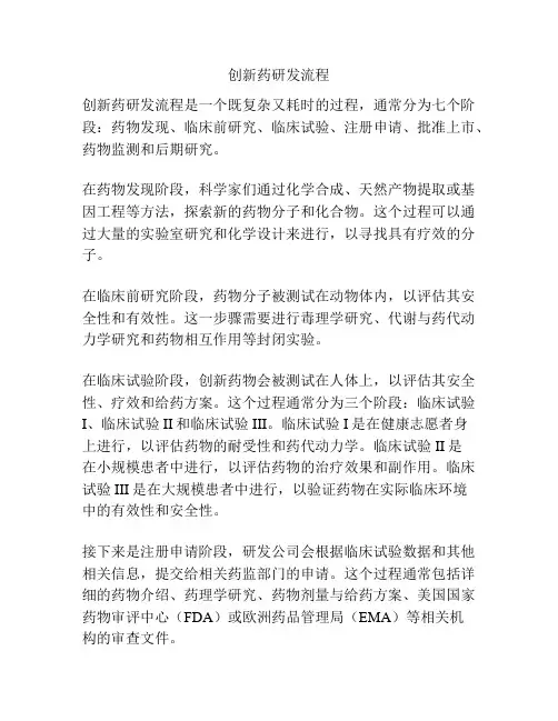 创新药研发流程