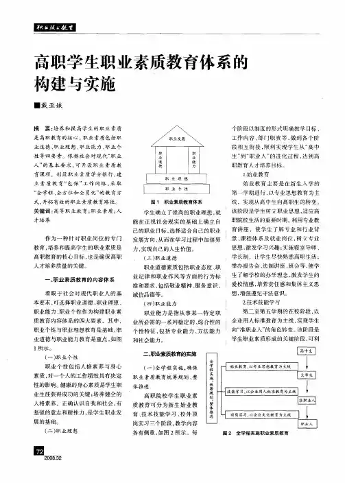 高职学生职业素质教育体系的构建与实施