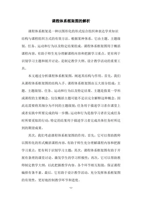课程体系框架图的解析
