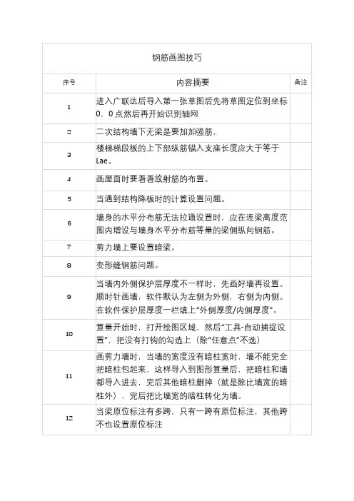 广联达钢筋画图技巧