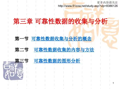 可靠性数据的收集与分析