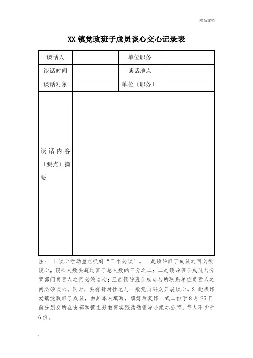 谈心谈话记录表范本