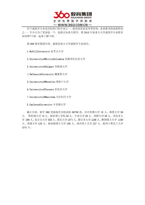 加拿大大学建筑系排名