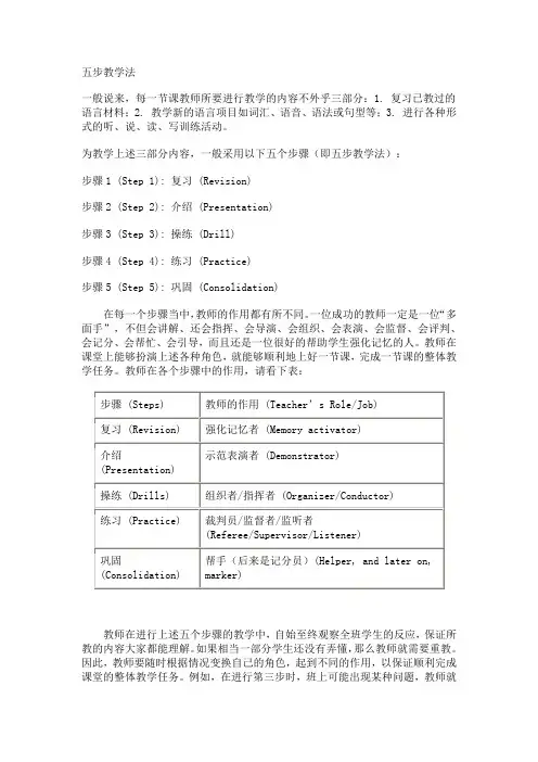 小学英语教学之五步教学法