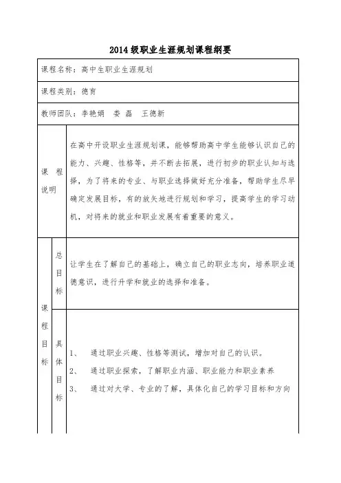 职业生涯规划——课程提纲
