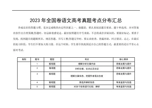 2023年全国卷语文高考真题考点分布汇总
