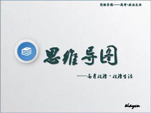 思维导图--高考政治-政治生活(详细、拓展)