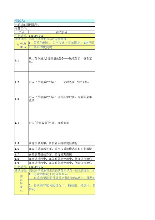 音乐播放器模块测试用例(p707)