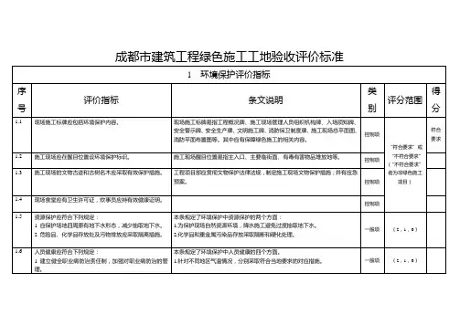 成都市建筑工程绿色施工工地验收评价标准