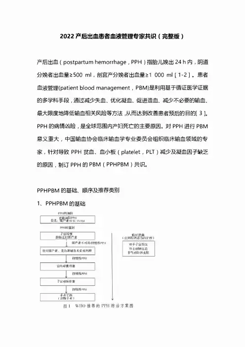 2022产后出血患者血液管理专家共识(完整版)