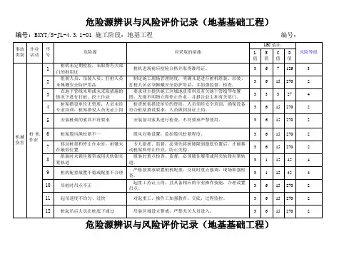 ( 施工阶段：地基与基础工程)危险源辨识和风险评价