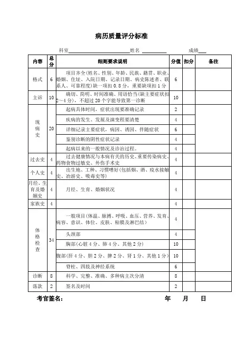 病历质量评分标准