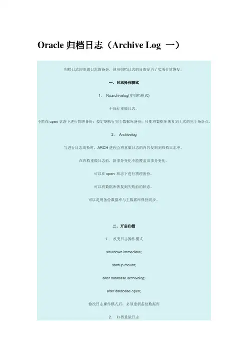 Oracle Archive log