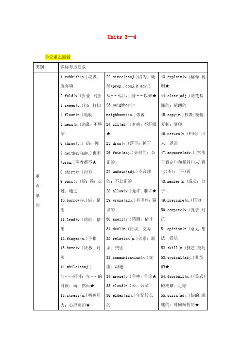 【精品】2020中考英语二轮复习第一部分教材知识梳理篇八下Units3_4知识梳理+精练人教新目标