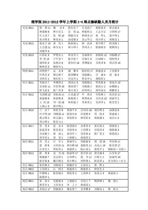 集美大学理学院2011-2012学年上学期1-4周点操缺勤月统计