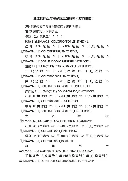 通达信操盘专用系统主图指标（源码附图）
