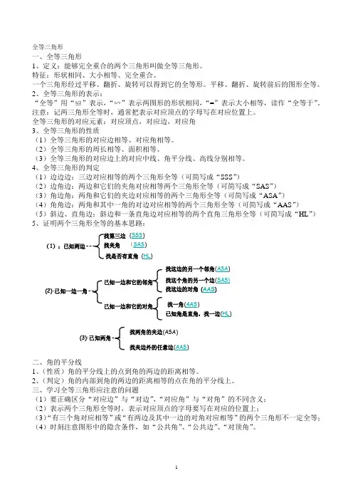 全等三角形全套练习题