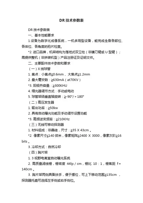 DR技术参数表