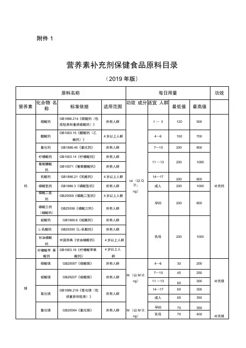 《营养素补充剂保健食品原料目录(2019年版)》