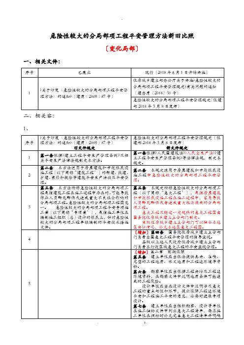 危险性较大的分部分项工程安全管理办法新旧对比