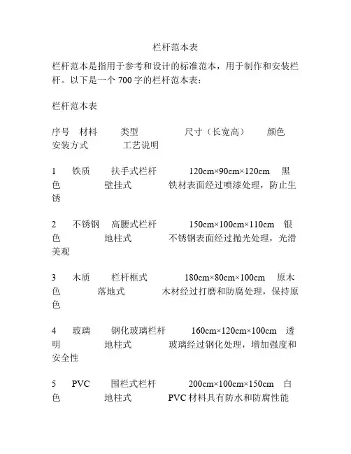 栏杆范本表