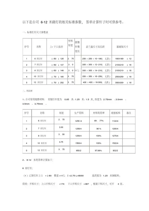路灯杆标准参数
