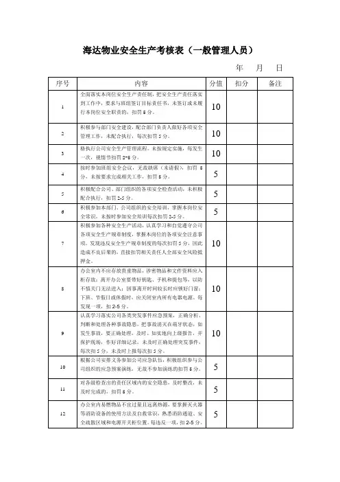安全生产考核表(一般管理人员)