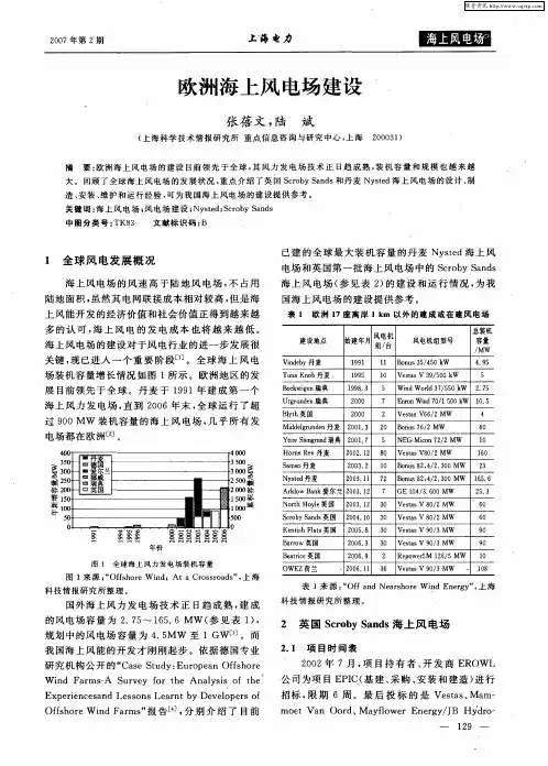 欧洲海上风电场建设