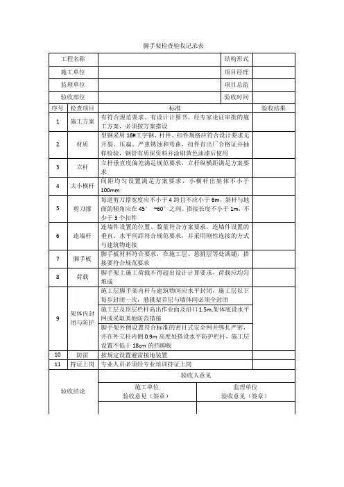 悬挑架验收记录