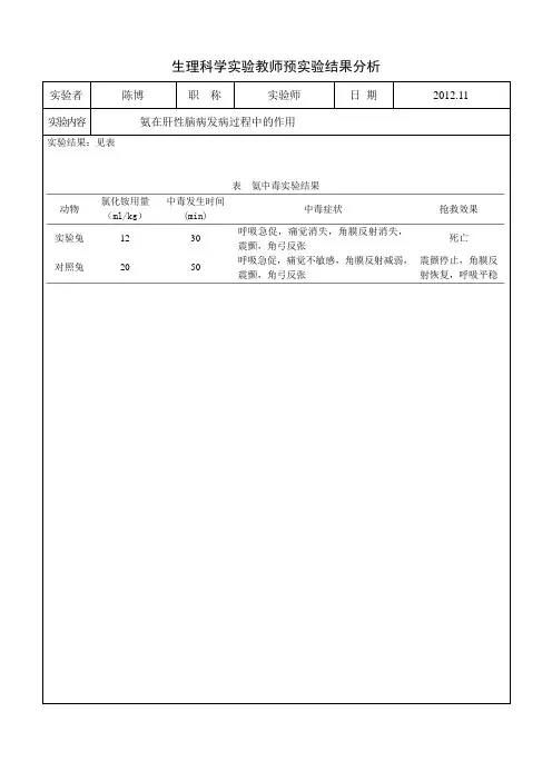 氨在肝性脑病发病过程中的作用