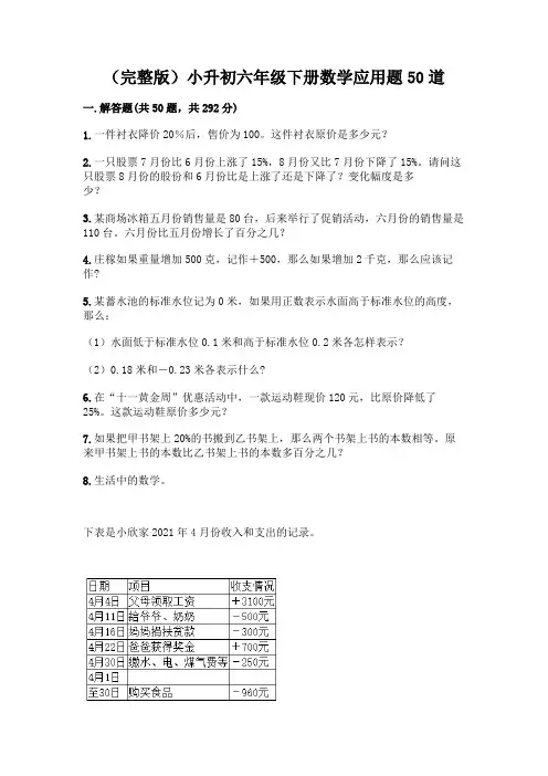 (完整版)小升初六年级下册数学应用题50道附参考答案【满分必刷】
