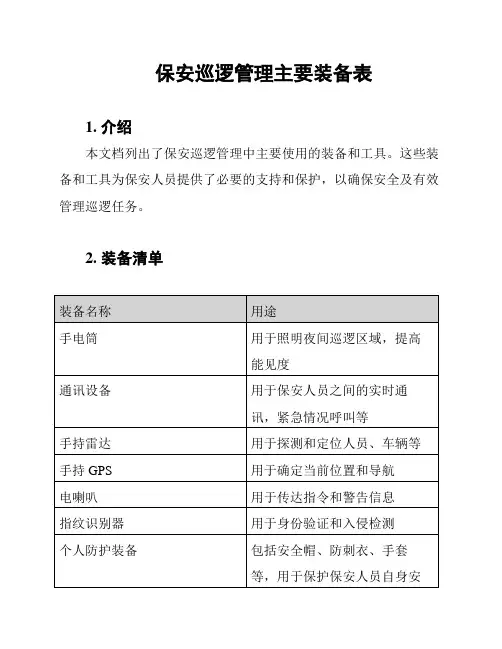 保安巡逻管理主要装备表