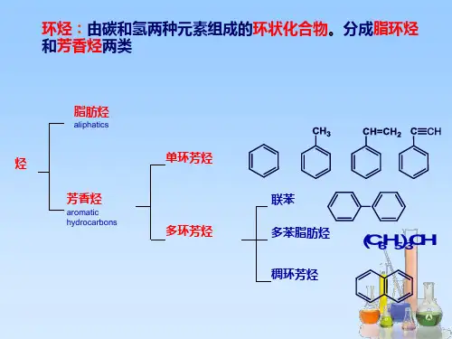 汪小兰有机化学第四版第四章-环烃