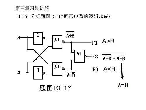 数字逻辑电路第三章部分答案