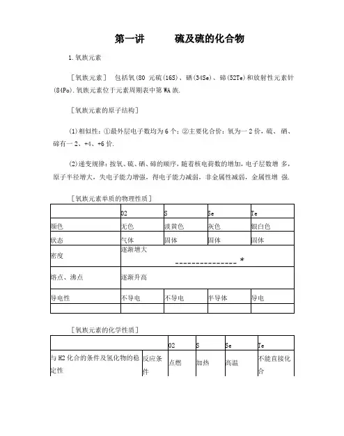 硫及其化合物