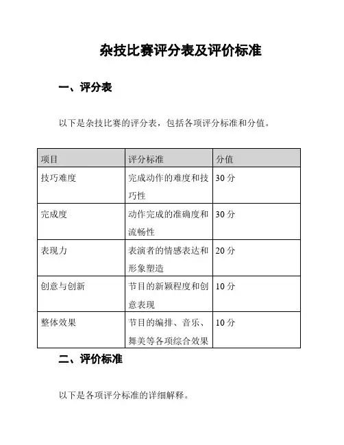 杂技比赛评分表及评价标准