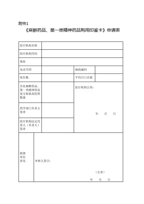《麻醉药品、第一类精神药品购用印鉴卡》申请表、《麻醉药品、第一类精神药品购用印鉴卡》变更申请表