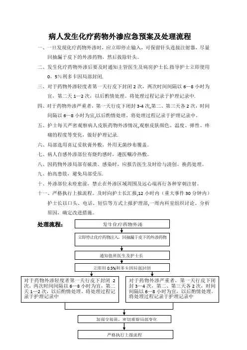 病人发生化疗药物外渗应急预案及处理流程