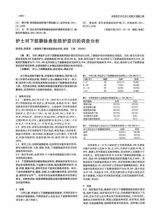护士对下肢静脉曲张防护意识的调查分析